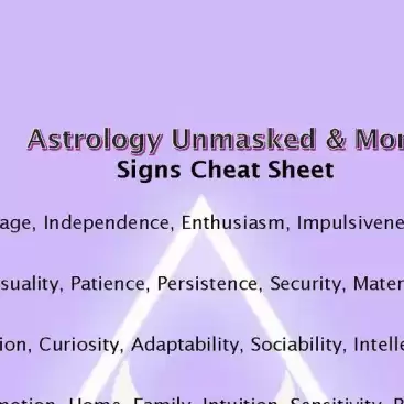 Signs Cheat Sheet PDF